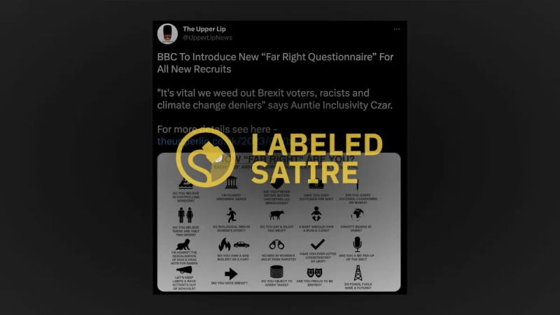 Hat das BBC Institute einen „Rechtsaußen-Fragebogen“ für neue Rekruten erstellt?