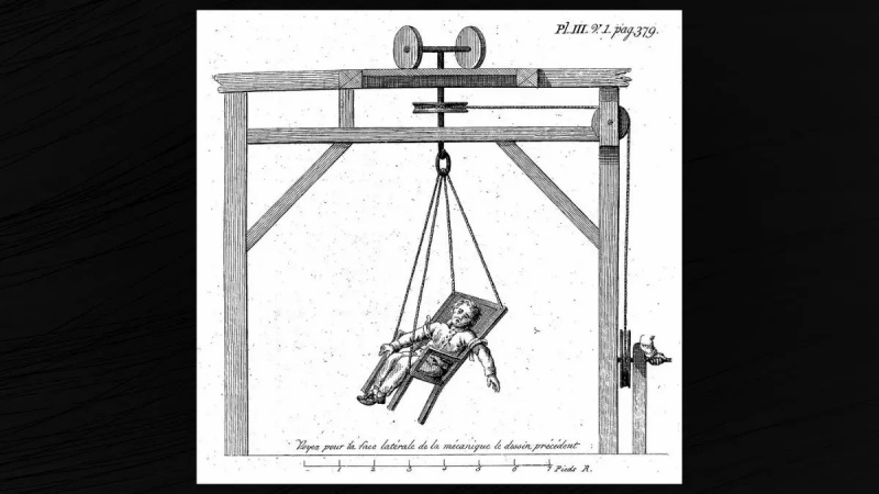 Wurden „Mania“-Patienten im 19. Jahrhundert auf einem großen Stuhl herumgedreht, um sie zu beruhigen?